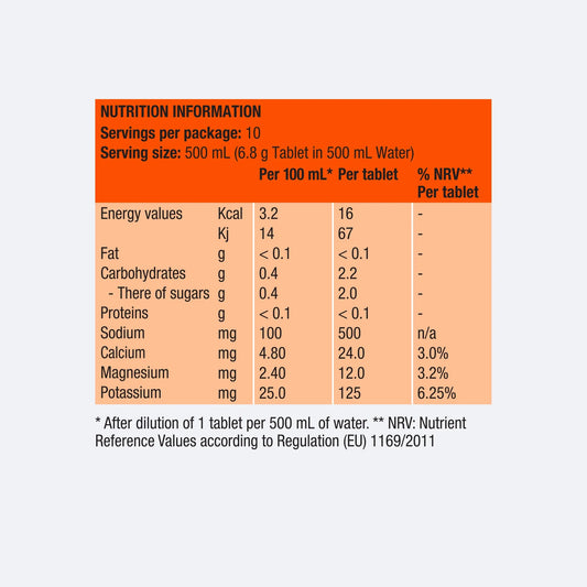 Precision Fuel & Hydration PH 1000 Electrolyte Tablets