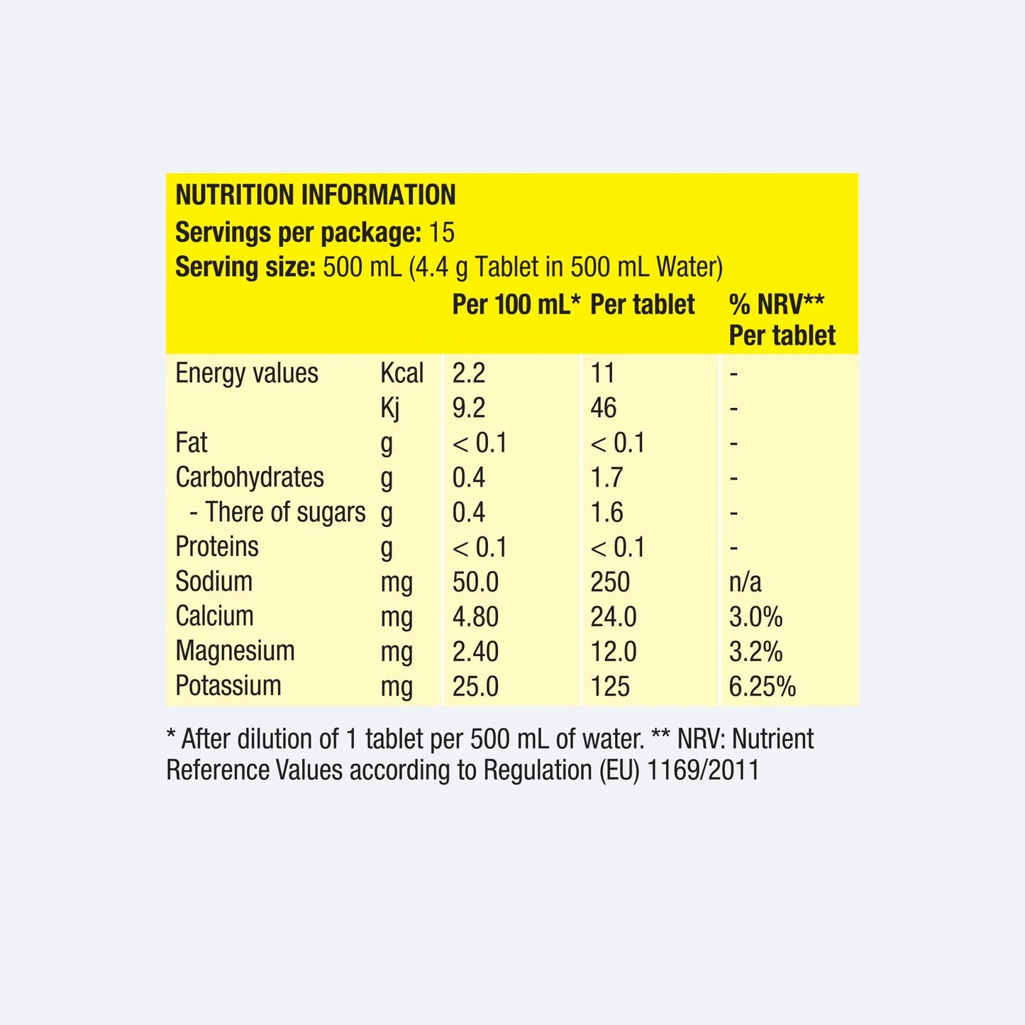Precision Fuel & Hydration PH 500 Electrolyte Tablets