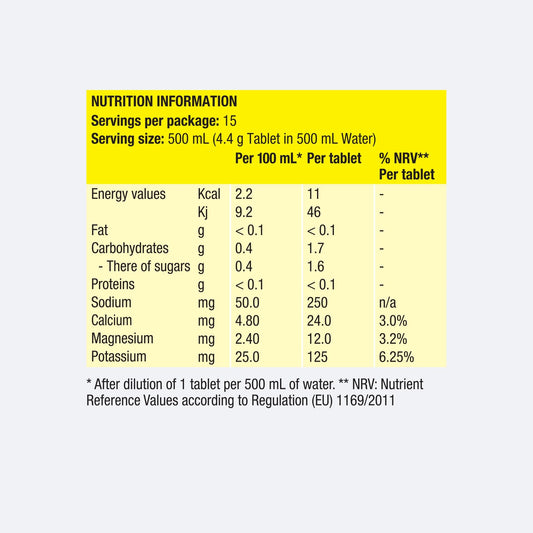 Precision Fuel & Hydration PH 500 Electrolyte Tablets