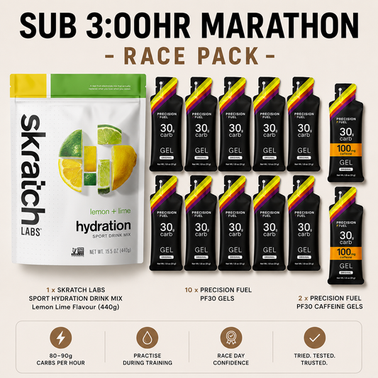 Sub 3:00 hr Marathon Race Pack