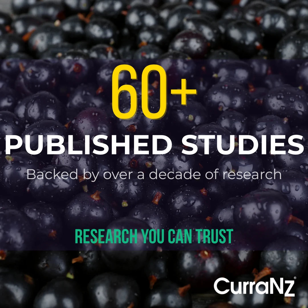 Close-up of dark berries with text about 60+ published studies and CurranZ branding.